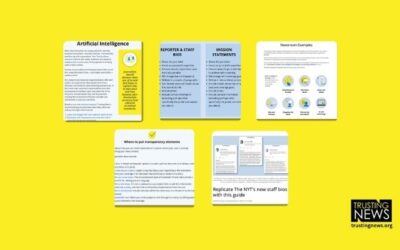 The 5 resources you used most this year