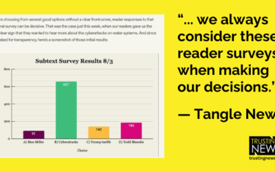 Show how audience input has influenced your coverage